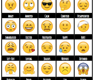 Emotional Literacy: The importance of identifying and labeling feelings for children and parents