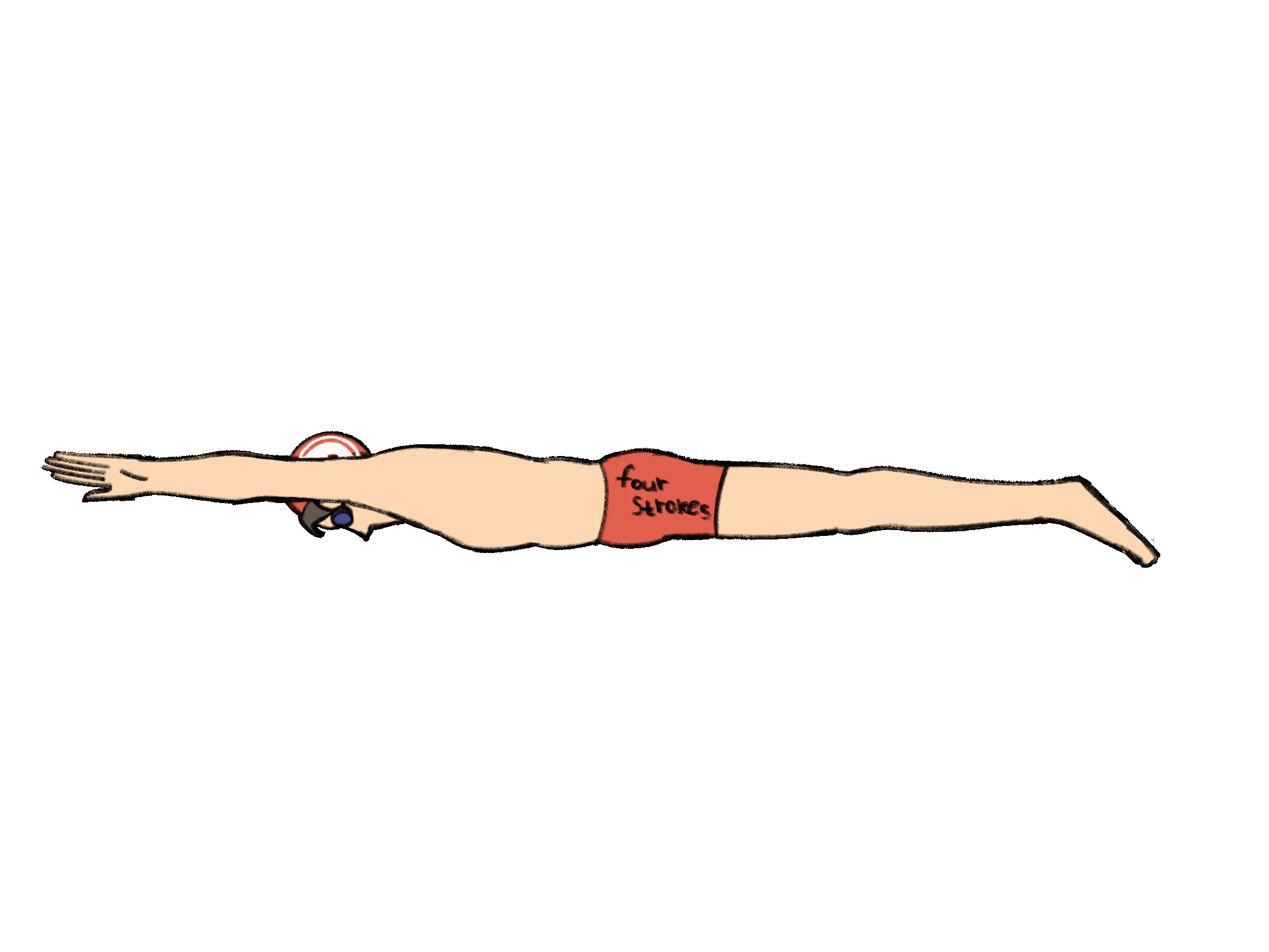 swimming Breaststroke