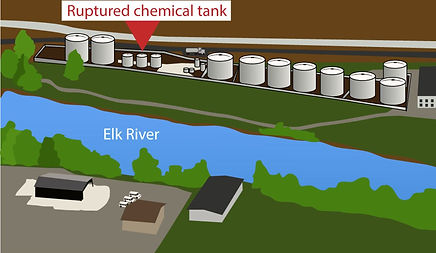 diagram of elk river.jpg