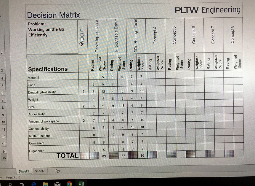 decisison matrix.jpg