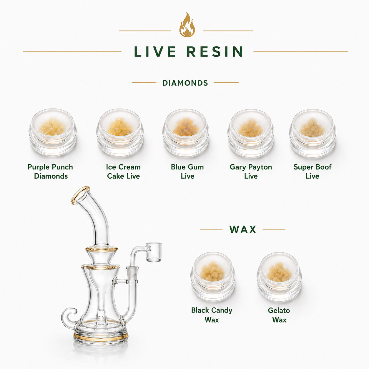 Diamonds, Live Resin and Wax