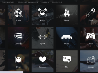 Chronique de la semaine || Playlists Spotify
