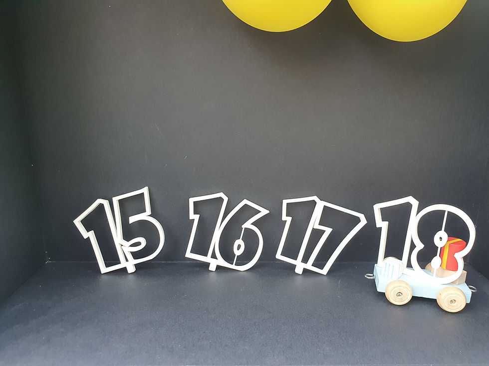 Miniaturbild: Goki Geburtstagszug 11 - 18 Zahlen Erweiterung Beispiel 4 Zahlen offen