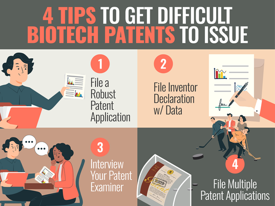 4 TIPS TO GET DIFFICULT BIOTECH PATENTS TO ISSUE IN THE U.S.
