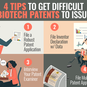 4 TIPS TO GET DIFFICULT BIOTECH PATENTS TO ISSUE IN THE U.S.