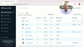 Online Platform Search - Private CAR-T, NE U.S., and more