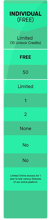 073125_Pricing page upgrades (BiopharmaIQ)_1.png