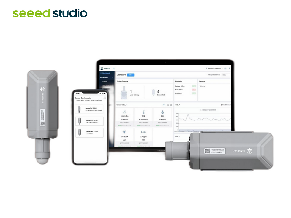 Thumbnail: SenseCAP S2103 Wireless LoRaWAN CO2, Temperature, and Humidity Sensor for Outdoo