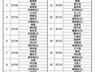 2017科技希望巡迴賽北海站第一回合編組表