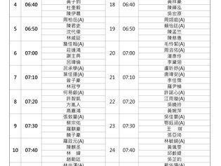 2017科技希望巡迴賽立益站第一回合編組表