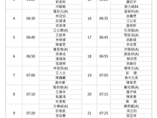 2017科技希望巡迴賽山溪地站第一回合編組表