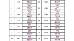 2026 科技希望巡迴賽-立益球場#2 (職業 & 業餘第一回合) 編組表