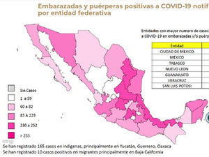 DGE REGISTRA TLAX 1-155 CASOS SOSPECHOSOS, 1-59 POSITIVOS, 1 POSITIVO INDÍGENA Y 1 DECESO EMBARAZADA