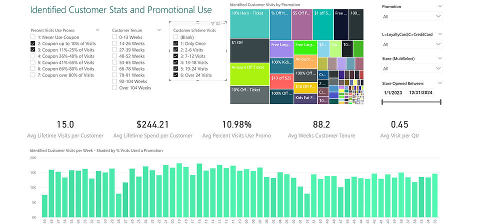 Customer Analytics 12b.jpg