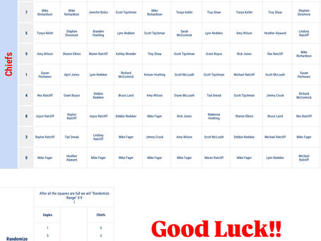 2025 Super Bowl Squares