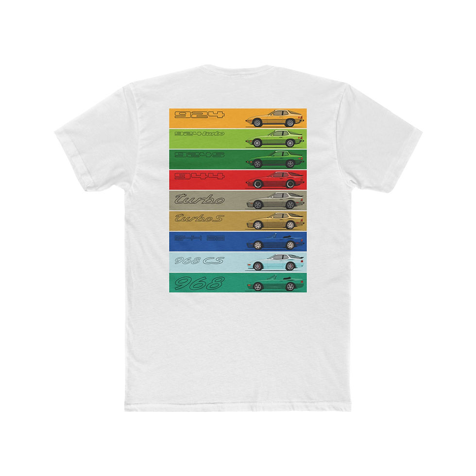 Thumbnail: Transaxle History