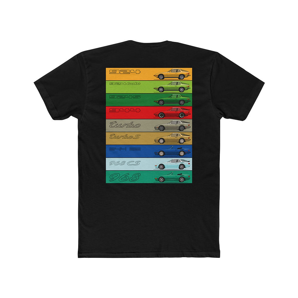 Thumbnail: Transaxle History