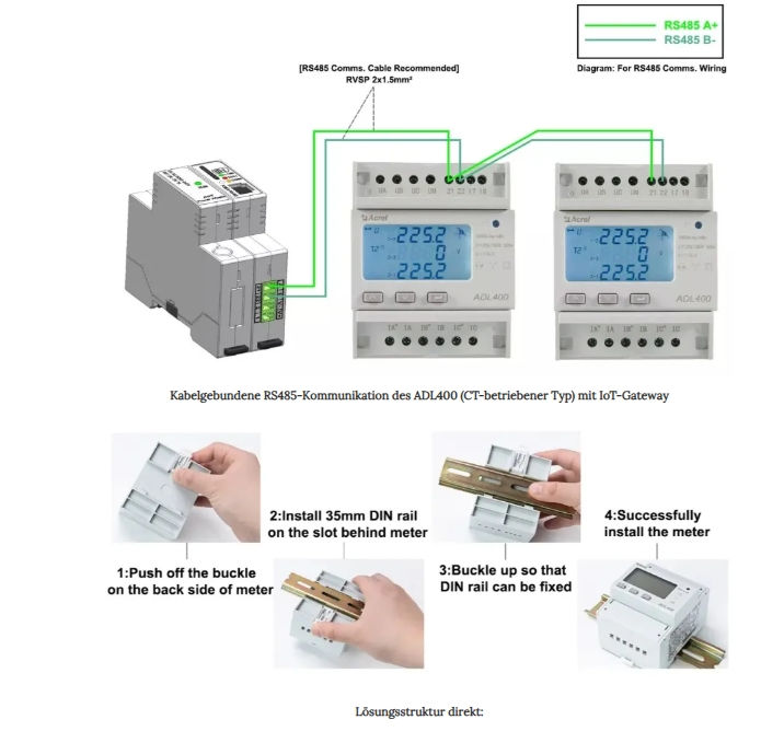 Miniaturbild: ADL400 3-Phasen-DIN-Schienen-Energiezähler
