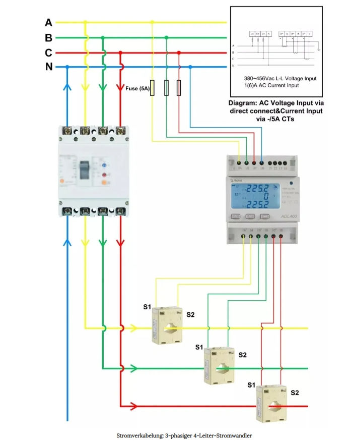 Miniaturbild: ADL400 3-Phasen-DIN-Schienen-Energiezähler