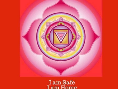 Root Chakra or Muladhara