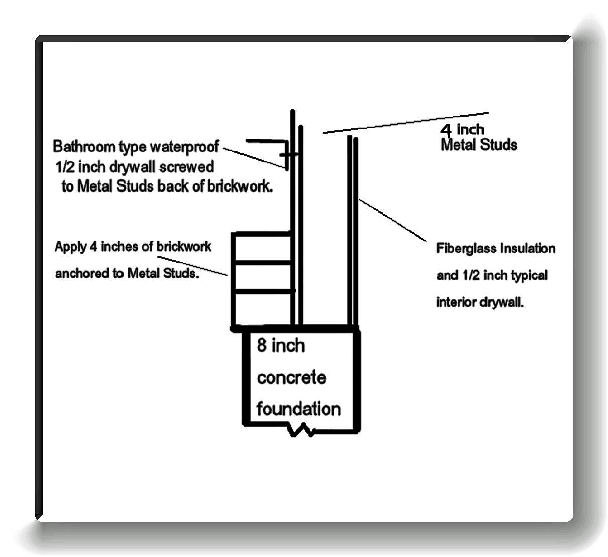 Exterior wall section