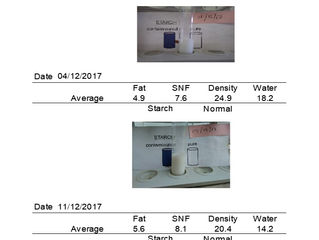 Milk Quality Record Dec 2017