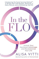 In the Flo Book Cover. Clicking on the image opens to Google Web Search for the book.