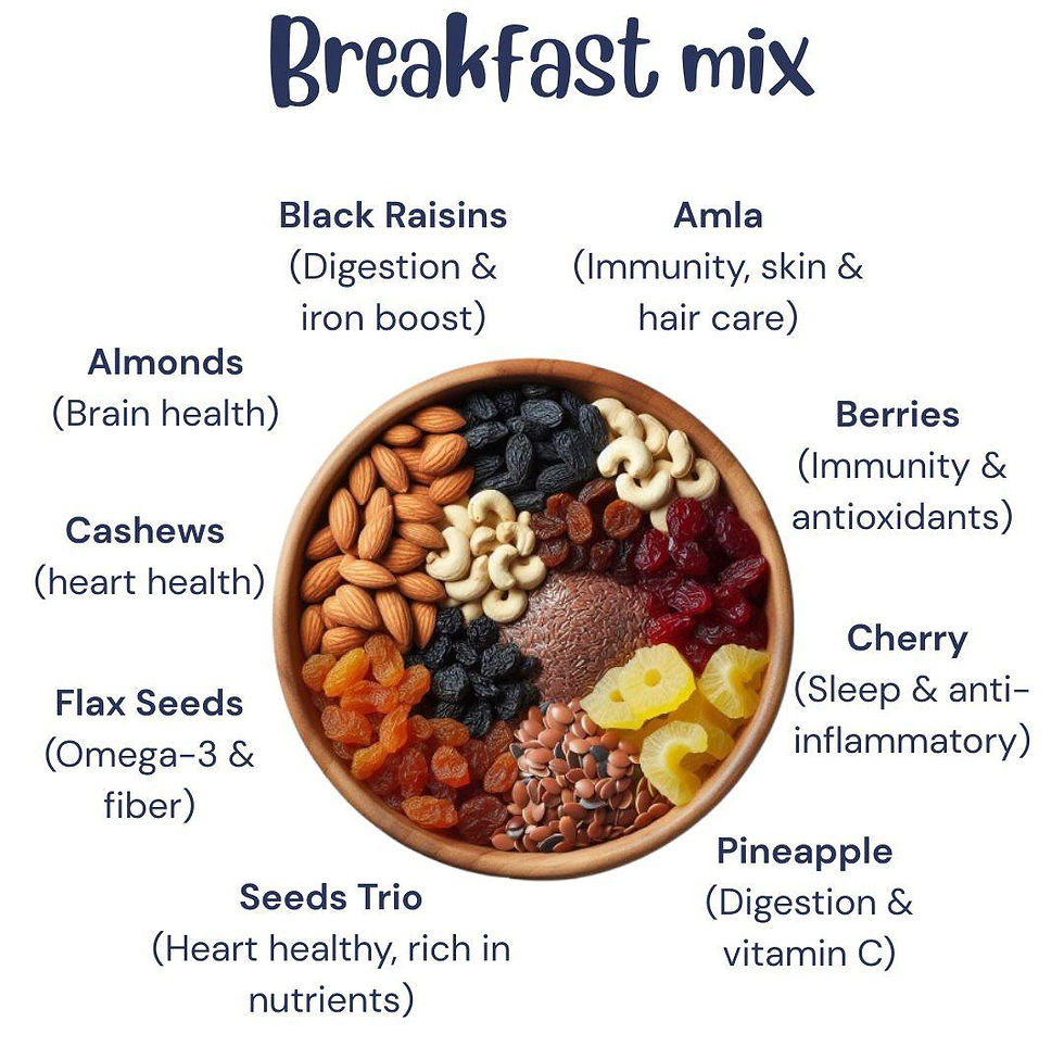 Thumbnail: High Protein Breakfast Mix 250gm