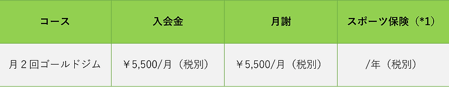 入会金・会費・保険料.png
