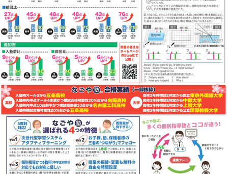 本気で成績を上げたいご家庭へ。新年度生受付中<募集人数に限りあり> (第10弾解答付き)
