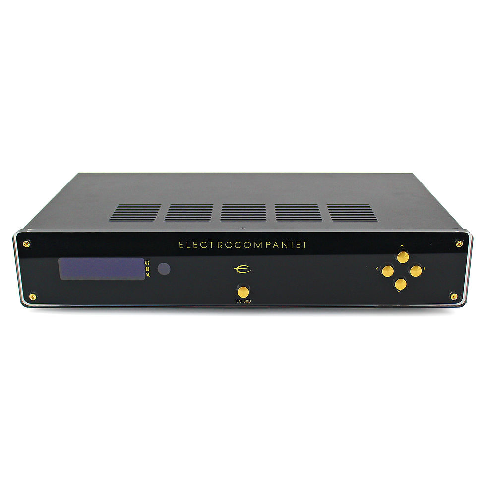 Un-New > Amplifiers > Electrocompaniet ECi 80D Integrated Amplifier rrp£3299