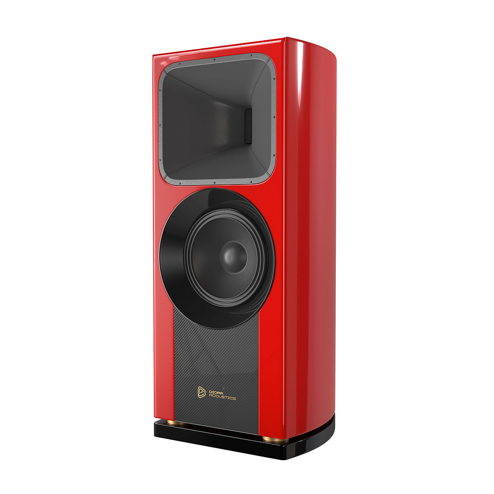 Thumbnail: Diora Acoustics PERUN 5 Loudspeakers