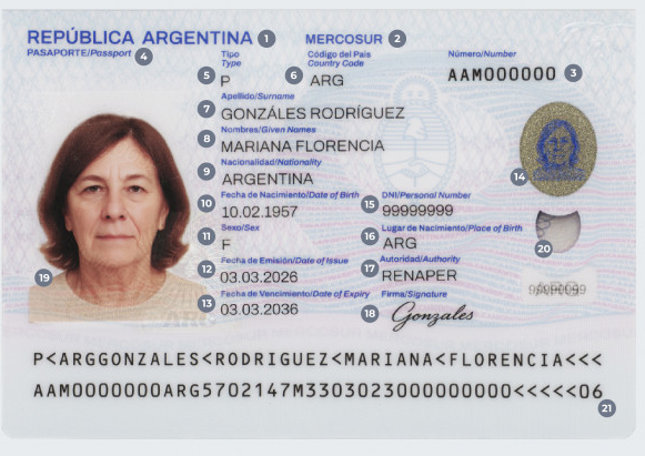 Open sample of Argentina’s 2026 passport showing the identity page beside its blue cover