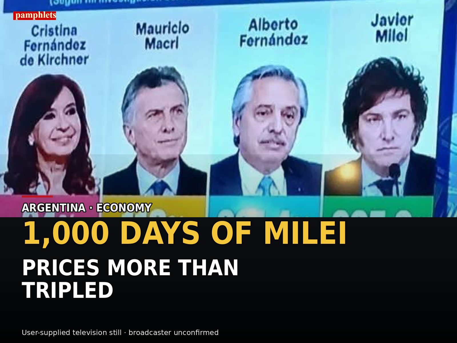 Milei’s 1,000 days: Prices triple as Argentine workers pay for austerity