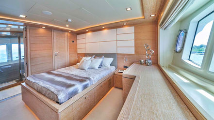 ACCEPTUS Yacht for charter