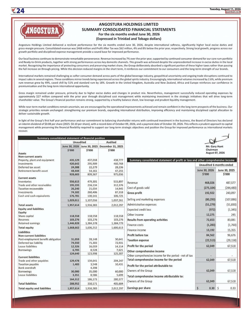 Angostura’s Balance Sheet Is Strong. But Is It Working Hard Enough for Shareholders?