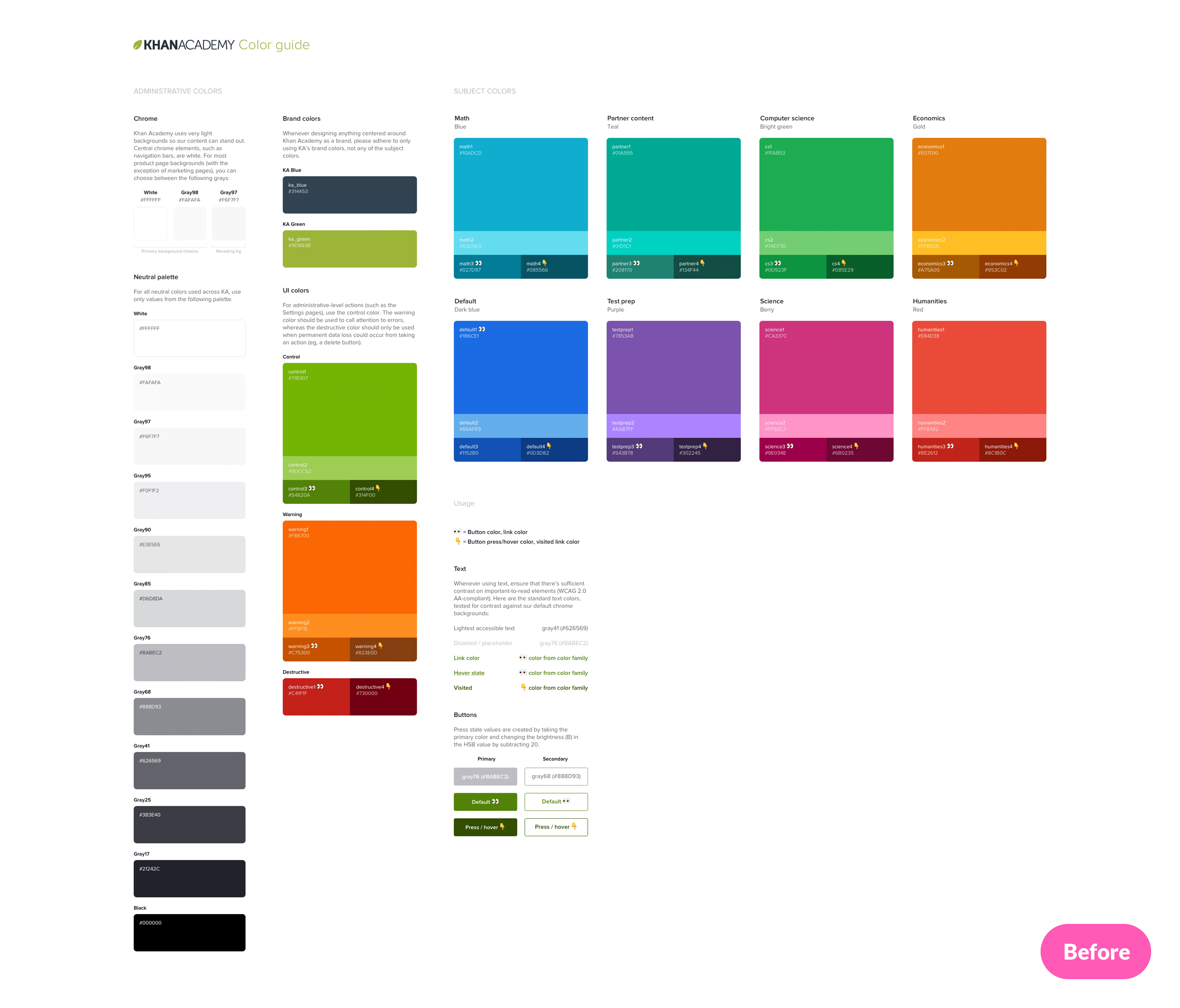 A gif of the Khan Academy design system, before and after its redesign