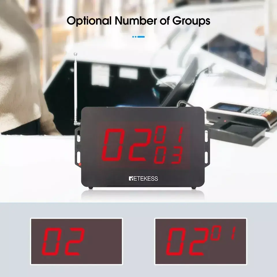 Miniatura: Painel C/ 5 Chamadores Voz E Wi-fi Restaurantes, Cafés Bares