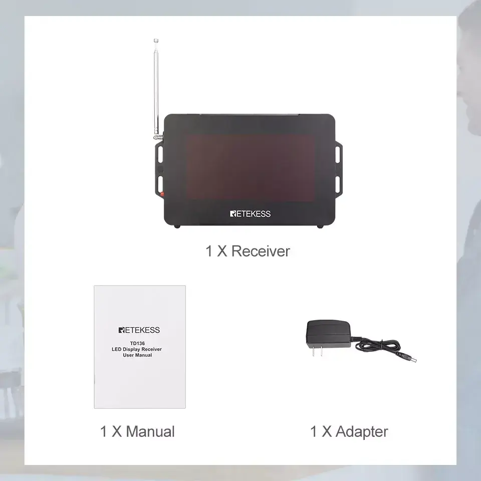 Miniatura: Painel C/ 5 Chamadores Voz E Wi-fi Restaurantes, Cafés Bares