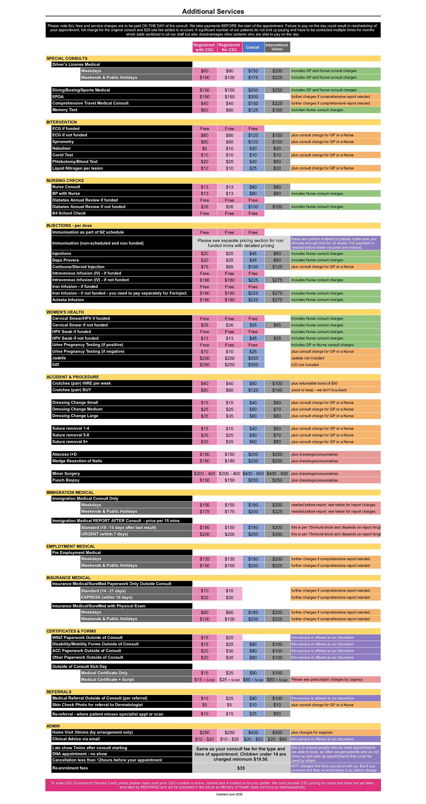 CSMC 2026 prices for PDF.png