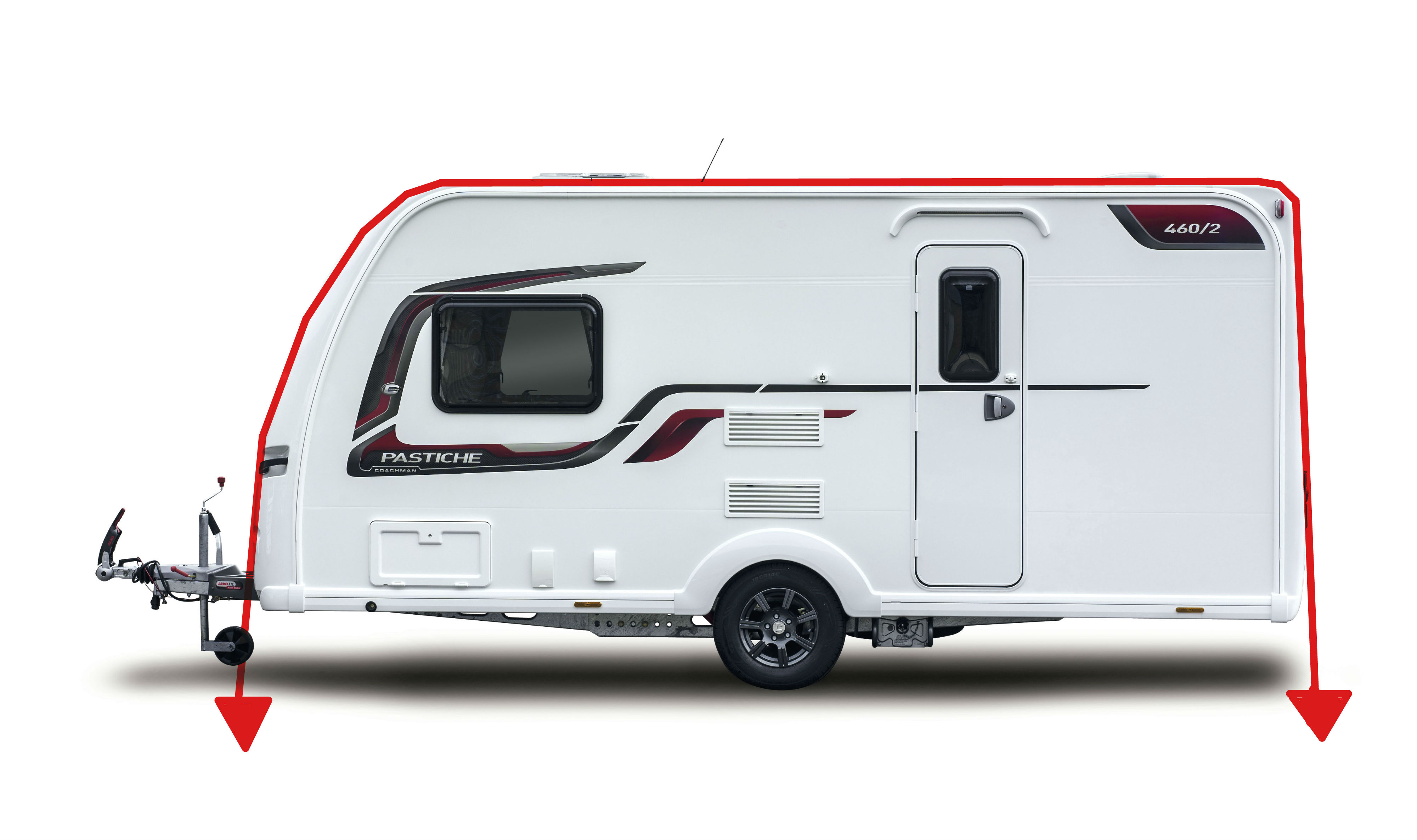 Awning Measuring Guide Caravan Megastore Caravan Awnings and