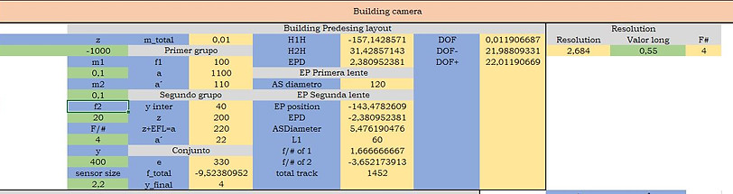 resultados excel.jpg