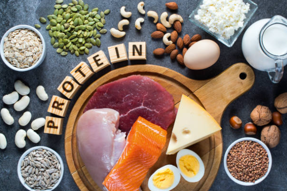 The Power of Protein: Why Your Body Depends on It Every Day