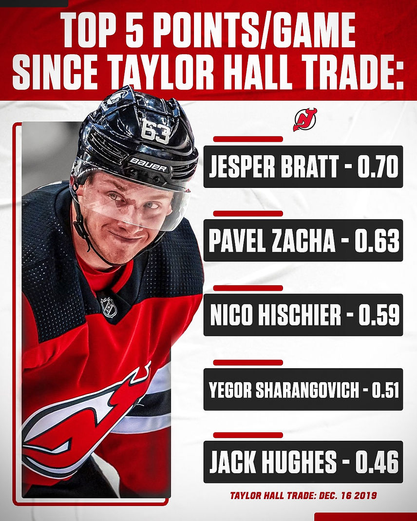 NJ Devils / MSG Networks 1