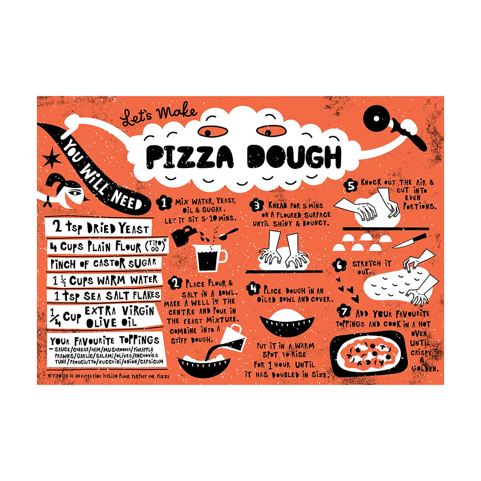 Thumbnail: Volume #2 The Pizza Issue