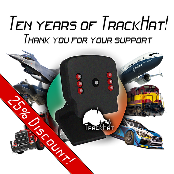 TrackHat turns 10! A decade of head tracking