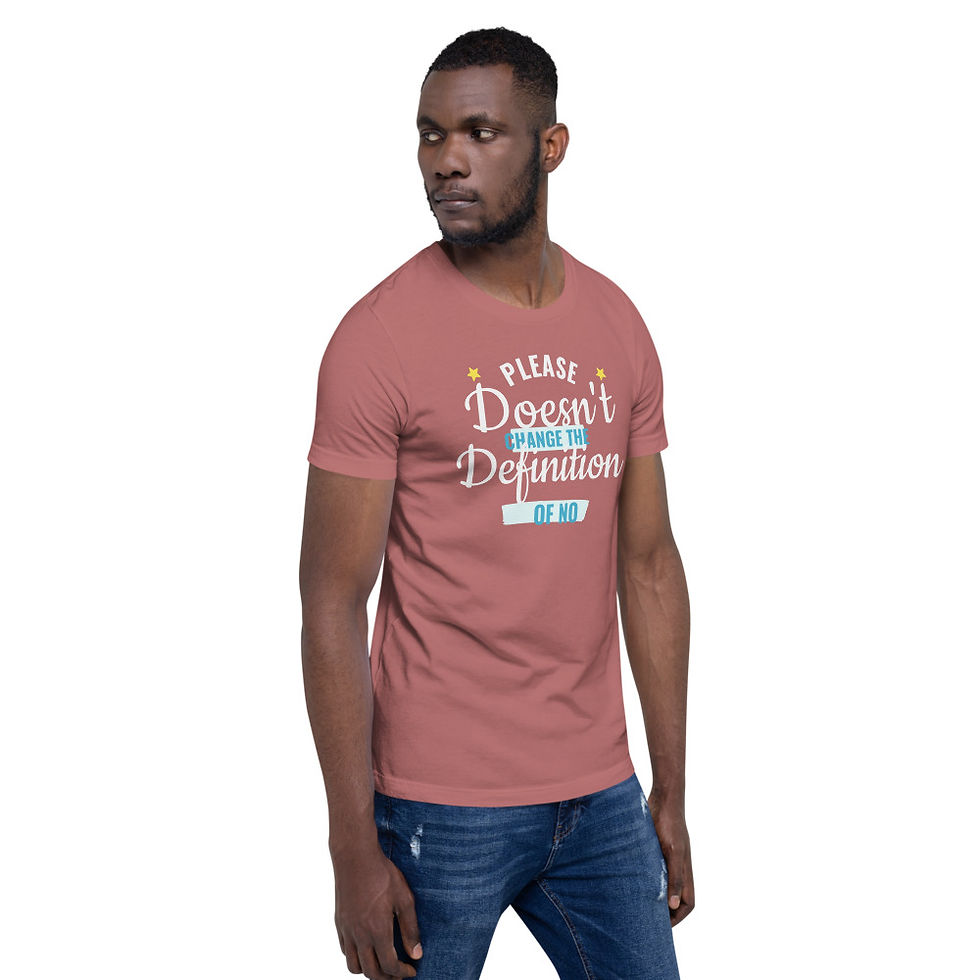 Thumbnail: Definition of No T-Shirt