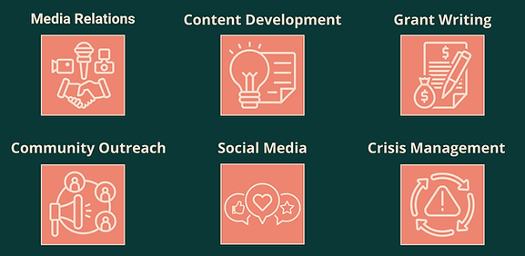 Our services grid.png