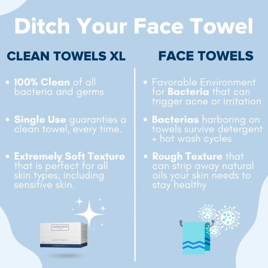 Thumbnail: Clean Towels XL