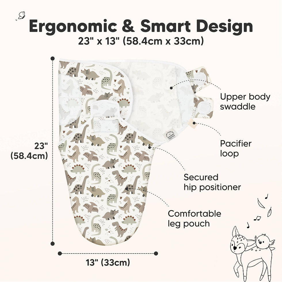 Thumbnail: 3pk Soothe Baby Swaddles  - Dino Ridge